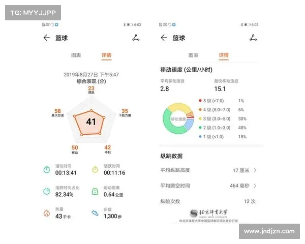 篮球数据统计分析助力现代球队决策与战术优化的深度应用探讨 篮球数据统计分析助力现代球队决策与战术优化的深度应用探讨